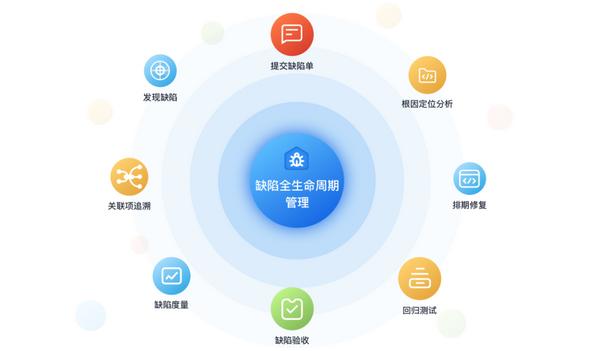 科云VPS，性能与稳定性如何？  第1张