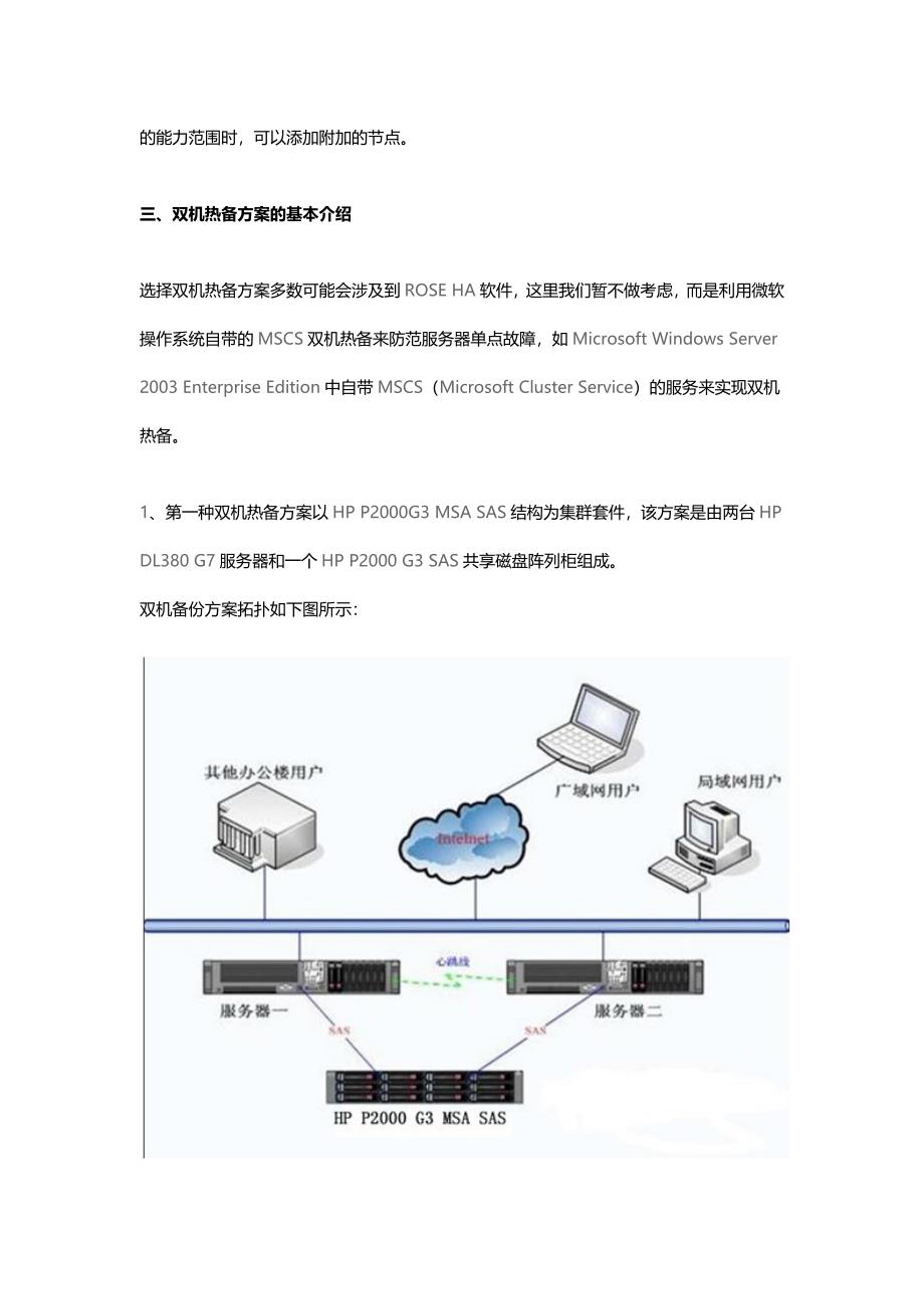服务器双击热备  第1张