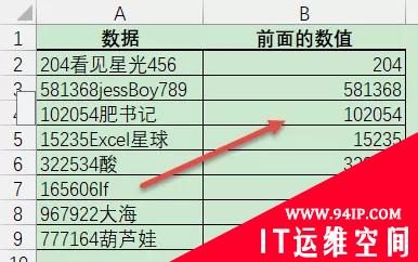 Excel中显示的E代表什么含义？