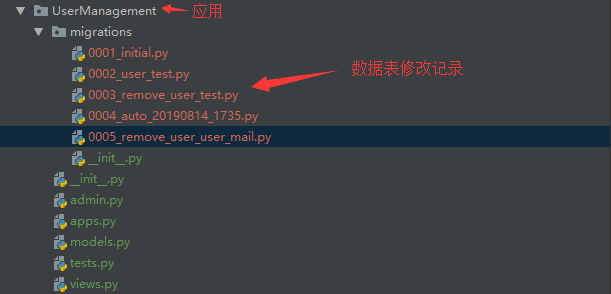 Django中如何实现多数据库表的Join操作？