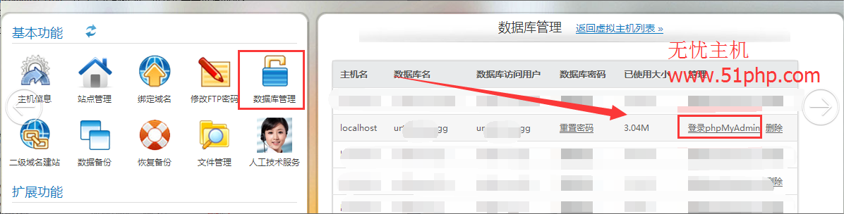 如何应对Discuz数据库丢失的紧急情况？