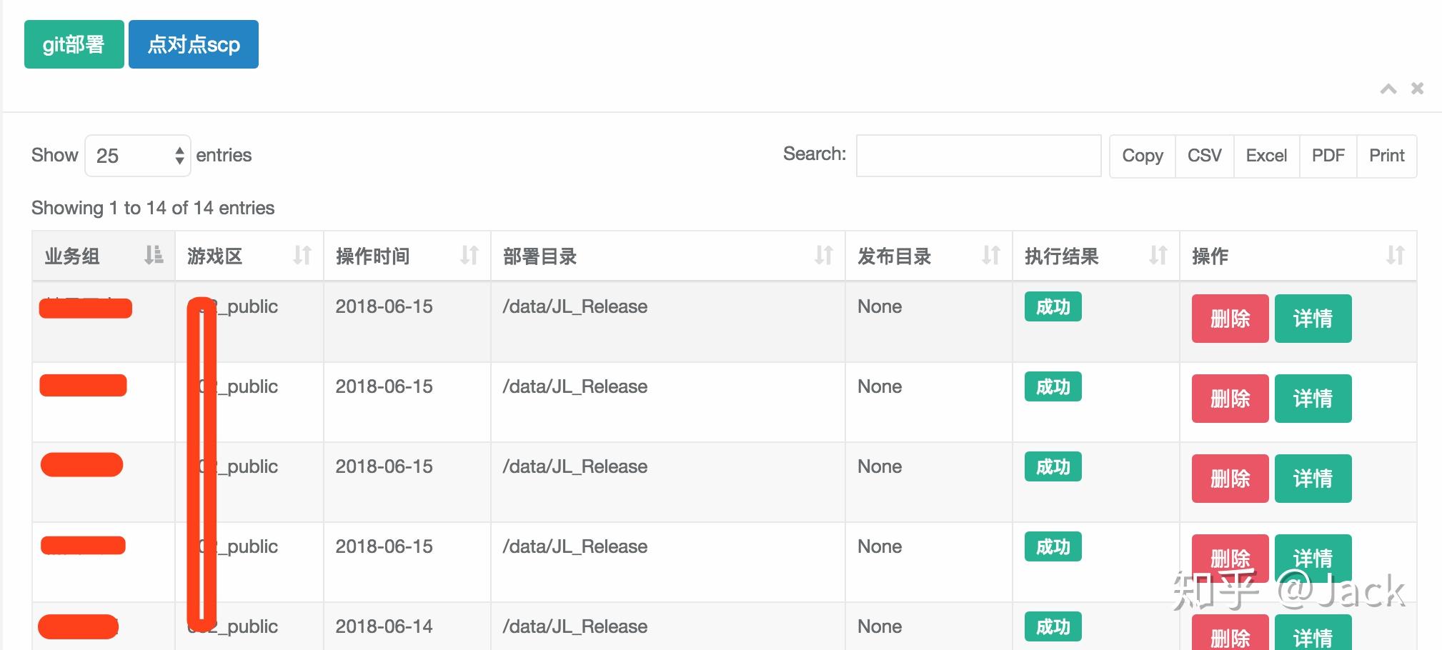 如何在Django Admin中添加数据时自动记录操作用户到数据库表中？