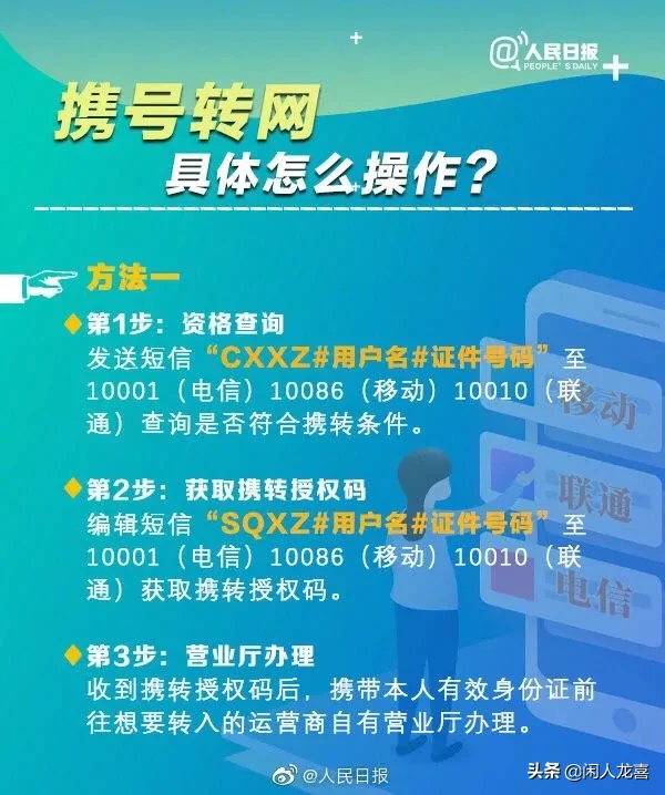 网上转码究竟是什么意思？  第1张