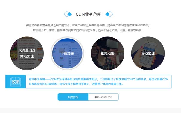 如何获取并展示CDN经营许可证图片？