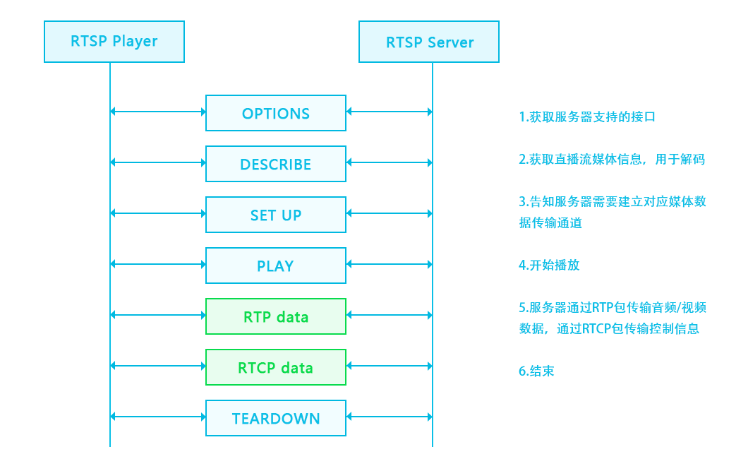 windows server vps  第1张