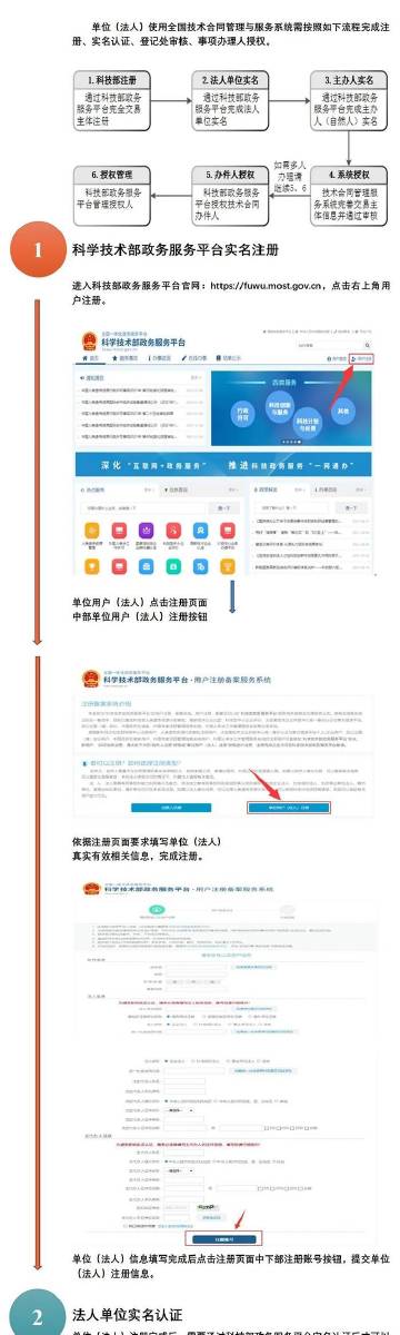 安徽CDN许可证申请需要满足哪些具体条件？