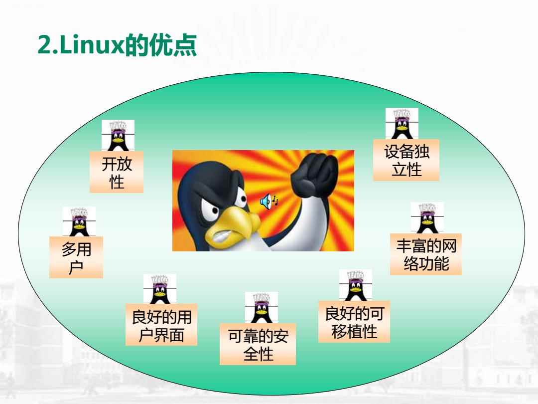 如何通过Linux使用讲解视频提升我的系统管理能力？