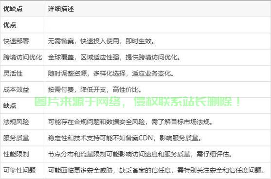 免费免备案CDN加速服务真的靠谱吗？