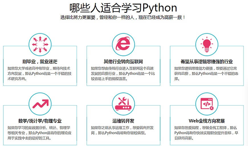 如何选择最适合我的Linux学习机构教程？  第1张