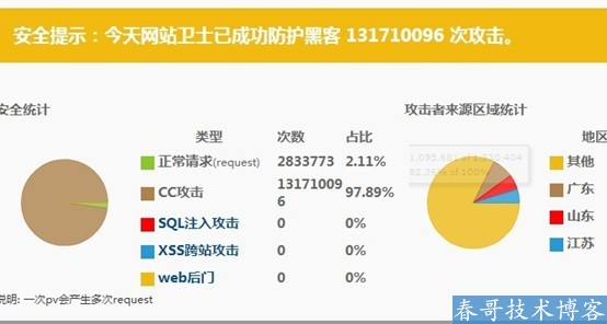 网站经常被cc攻击怎么解决呢  第1张