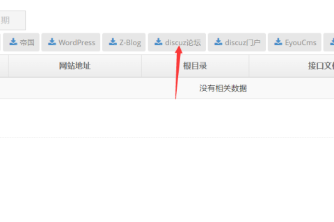 如何优化Discuz数据库中的发帖表以提高论坛性能？