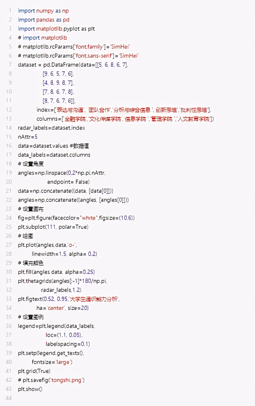 python如何写特效  第1张