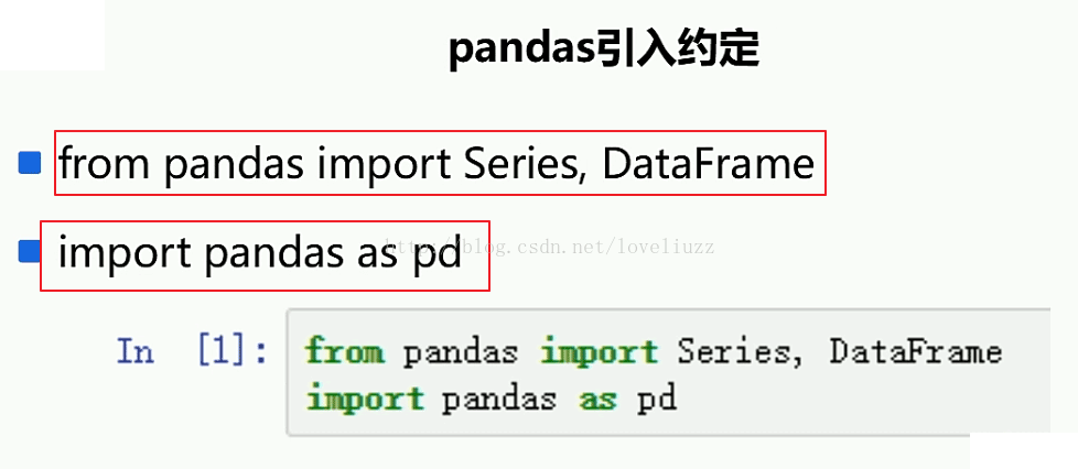 pandas .str.split方法详解  第1张