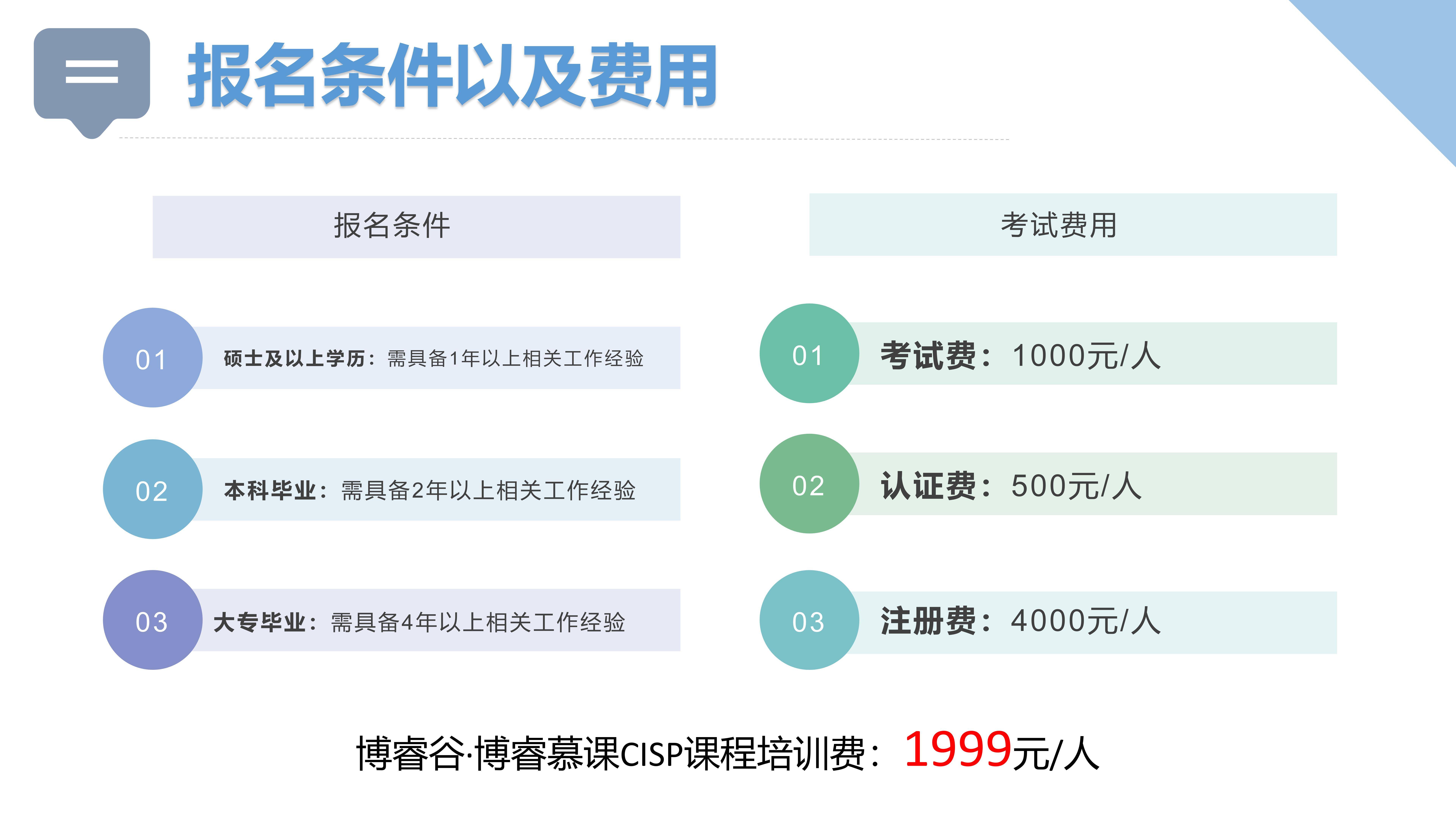 Linux认证考试的报名费用是多少？