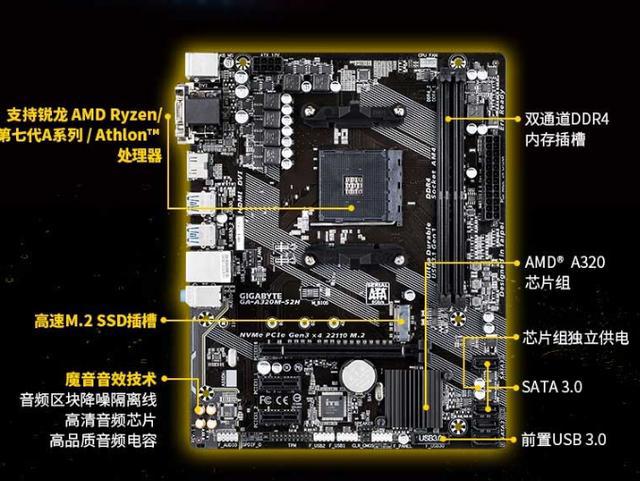 主板m2接口顺序
