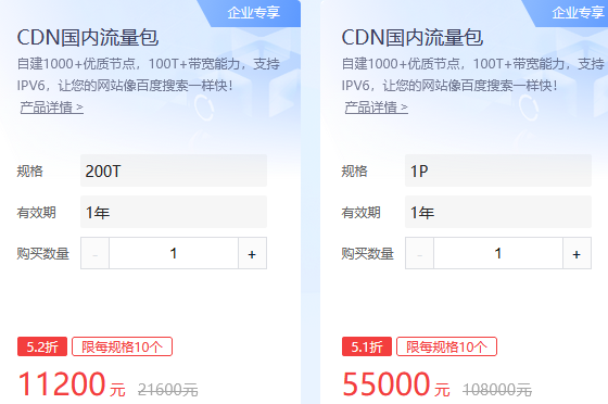 10G CDN流量价格究竟是多少？  第1张