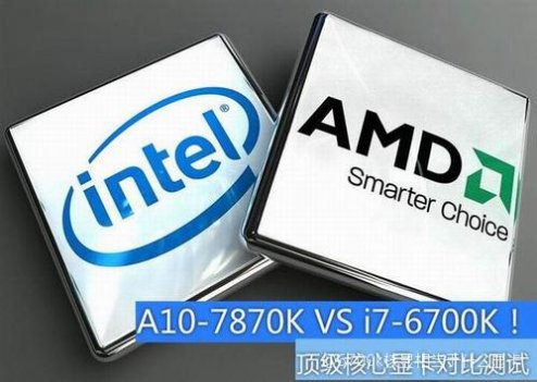 i7 6700核显相当于什么显卡