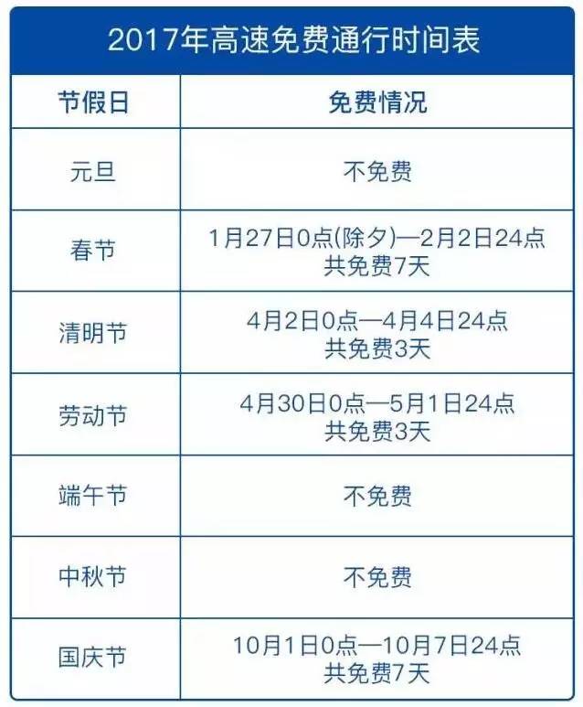 原来续费元年现在怎么续费元年了呢  第1张