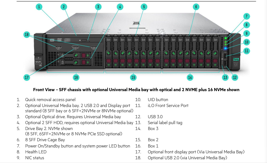 hp dl380 服务器安装系统  第1张