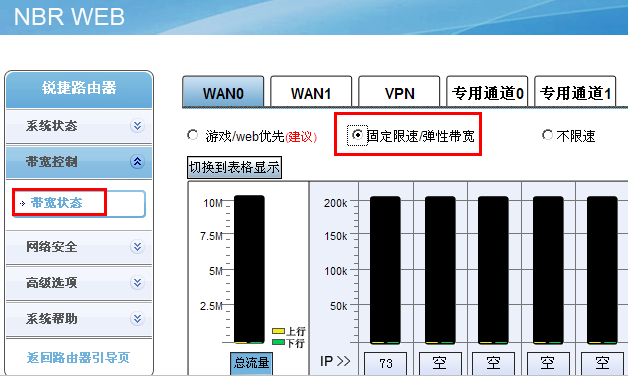 主机自带弹性带宽，让您自由选择网络速度 (默认主机弹性带宽)