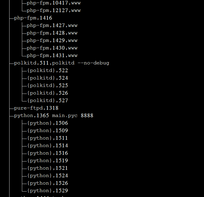 如何在Linux中查看线程池的详细信息？