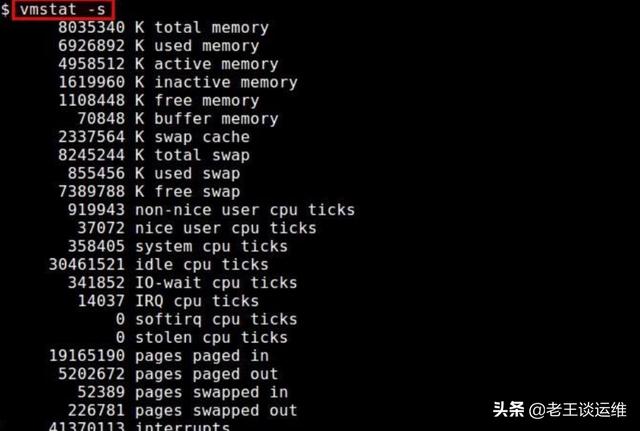 linux服务器内存查询
