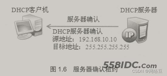 dhcp 服务没看到授权目录服务器  第1张