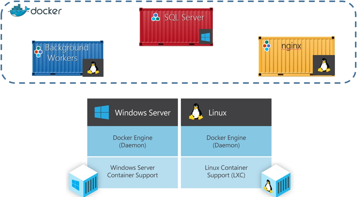 docker调用动态库报错  第1张