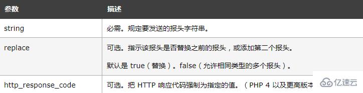 如何清除ftp对html缓存  第1张