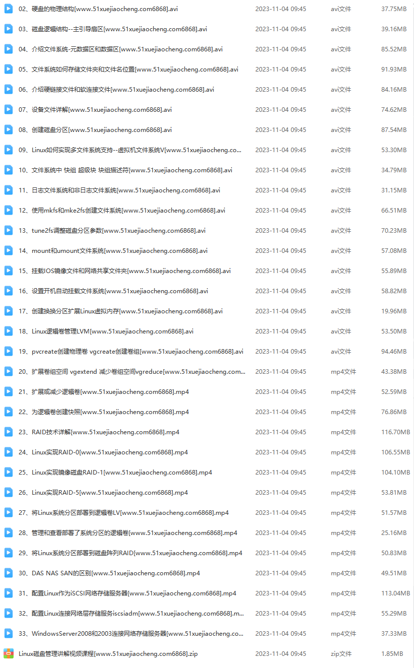如何找到最佳的Linux高清教学视频资源？