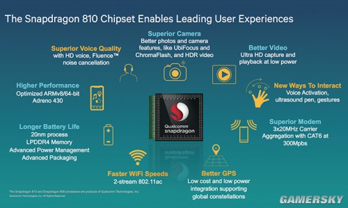 高通骁龙625处理器是否支持Linux操作系统的安装与使用？