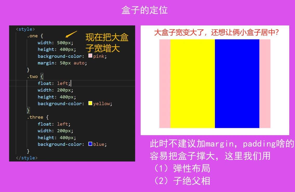 html如何使2个盒子重叠  第1张