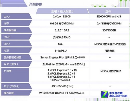 专属主机，多重保障，X3子目录为您打造定制化的专属网络空间 X享主机！ (x享主机 x3 子目录)  第1张