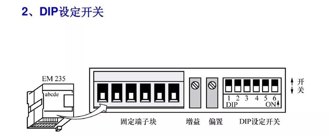 DIP开关设备故障原因