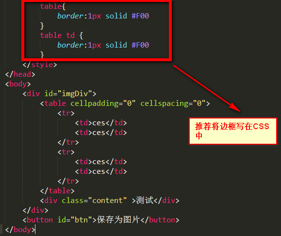 div js 旋转  第1张