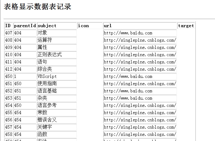 html中如何操作数据库  第1张