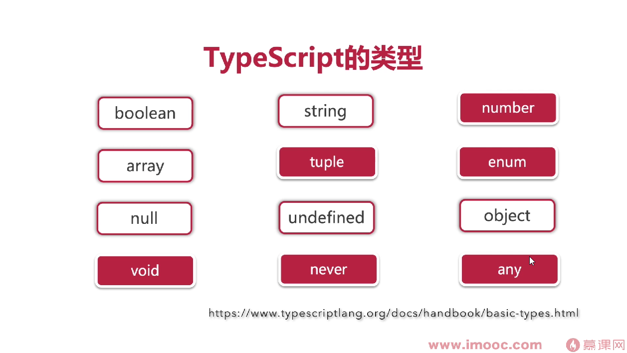 TypeScript 字符串格式化  第1张