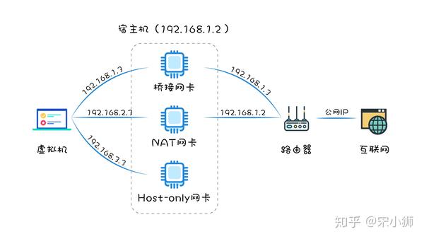 小主机，大作用——了解xiaohost主机 (xiaohost主机)  第1张