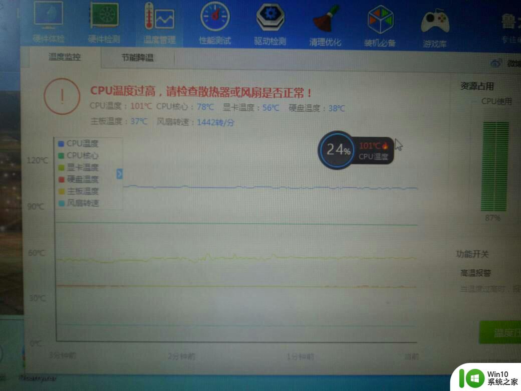 cpu显卡温度多少正常范围  第1张