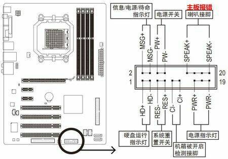主板开关线插哪里