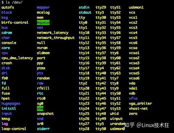 如何在Linux中使用快捷键实现全屏显示？