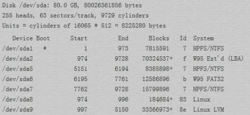 如何在PS4上使用Linux进行系统还原？