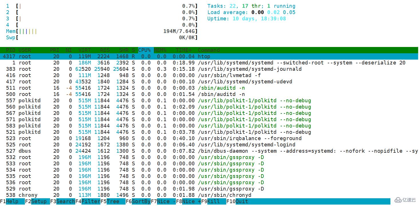 在Linux系统中，我该如何有效地查询当前运行的进程？