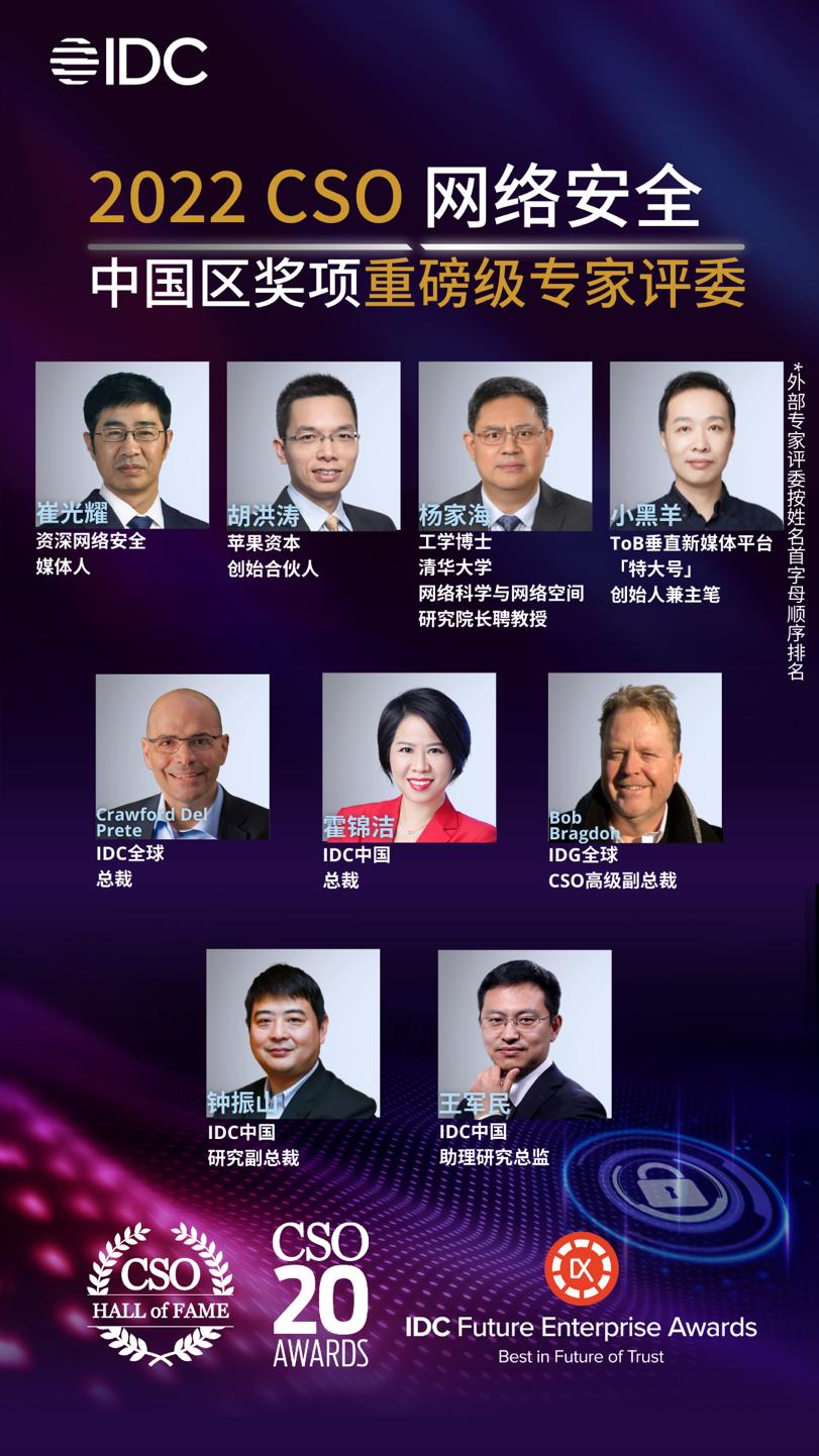 cdn奖项
