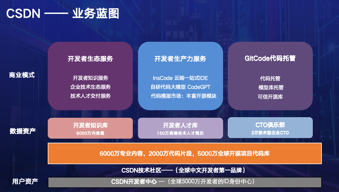 开源cdn1007开源cdn  第1张