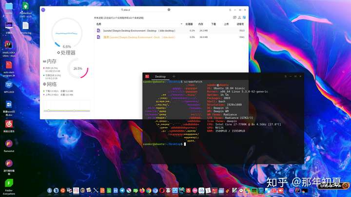 deepin和ubuntu深度学习  第1张