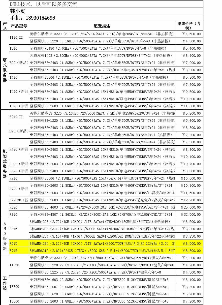 dell服务器多少钱一台  第1张