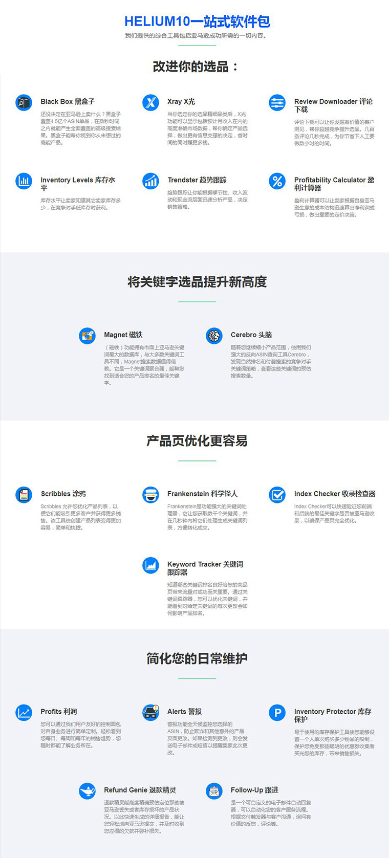 Helium10选品工具，创业版与专业版有何不同？