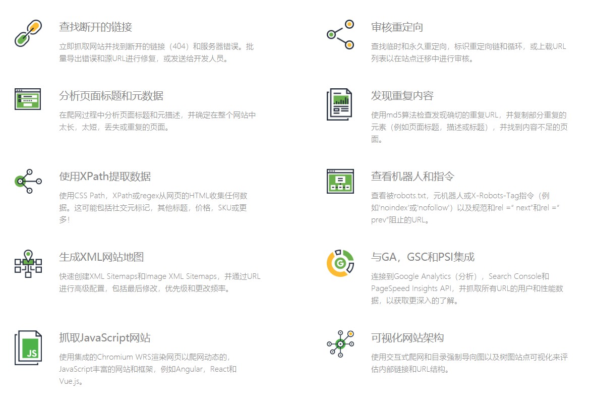 如何利用Screaming Frog SEO Spider提升跨境电商网站的SEO表现？