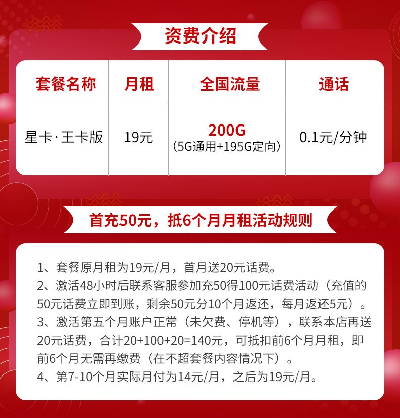 面对19元200G的电信流量王卡，消费者真的能抵挡住诱惑吗？  第1张